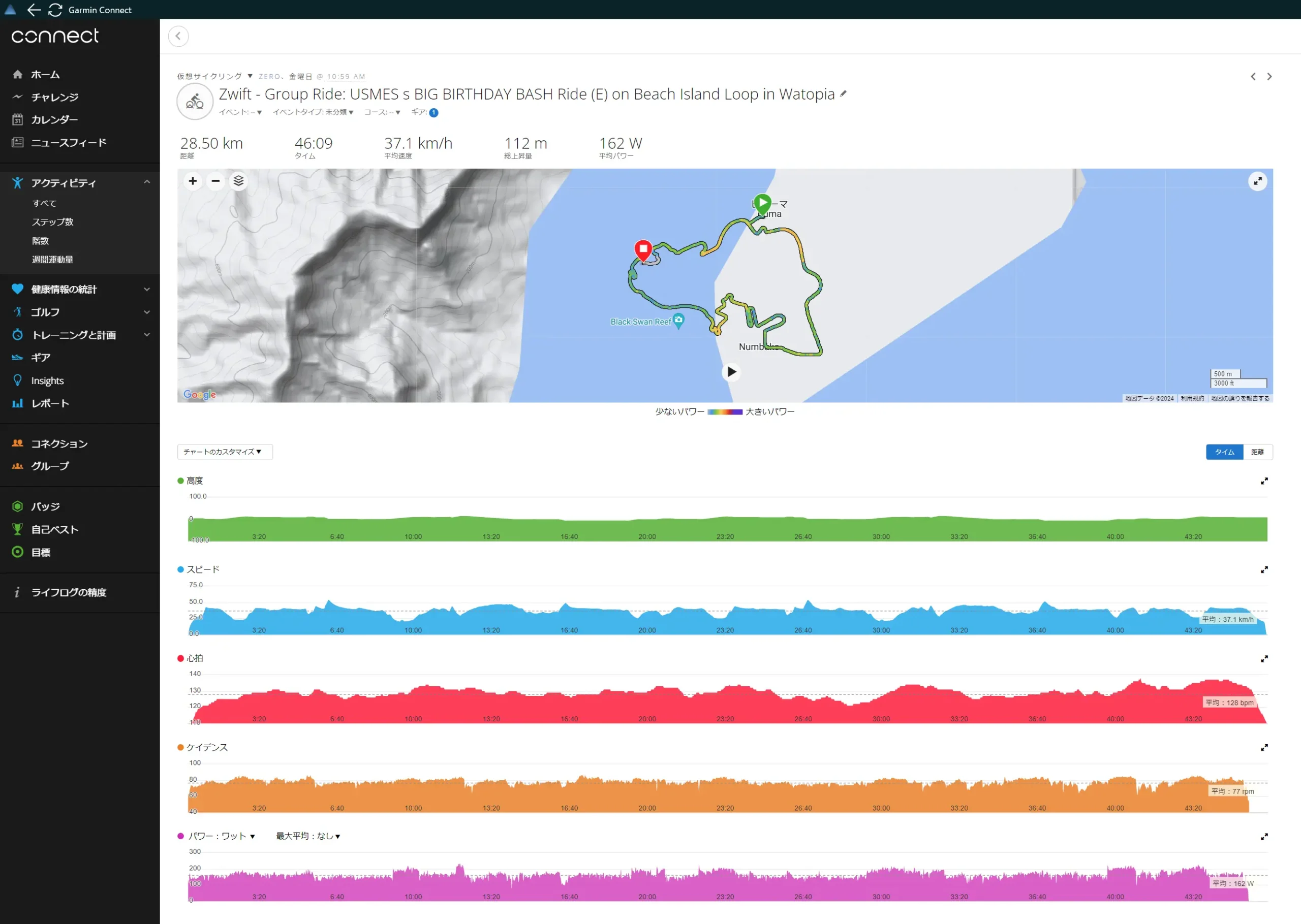 GarminコネクトにアップロードされたZwiftデータ