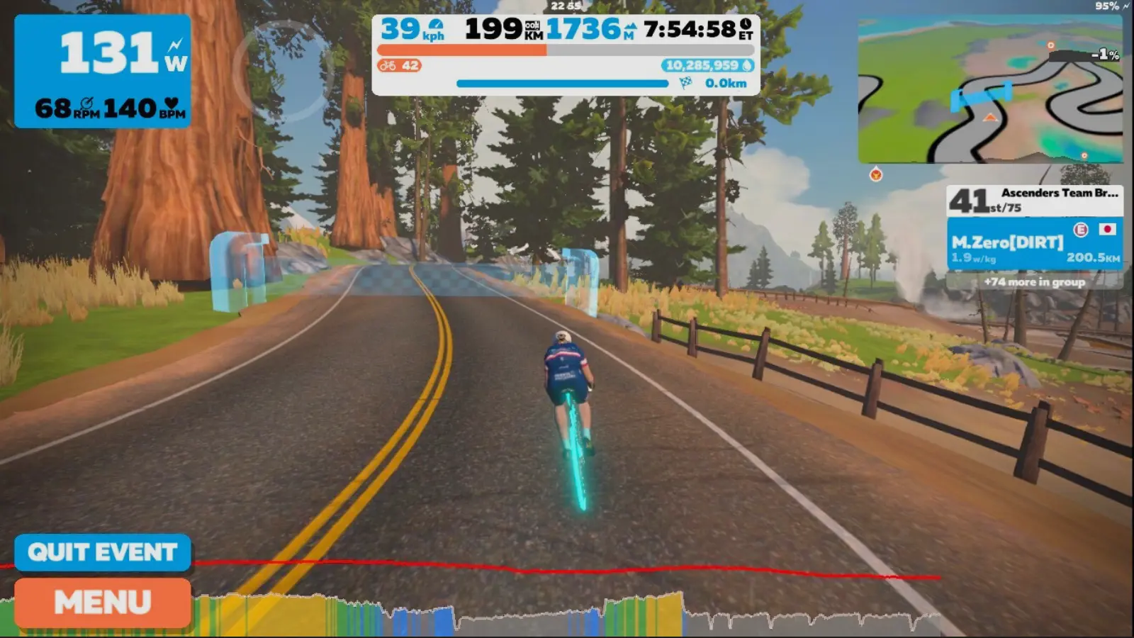Zwift200kmブルベのゴールシーン