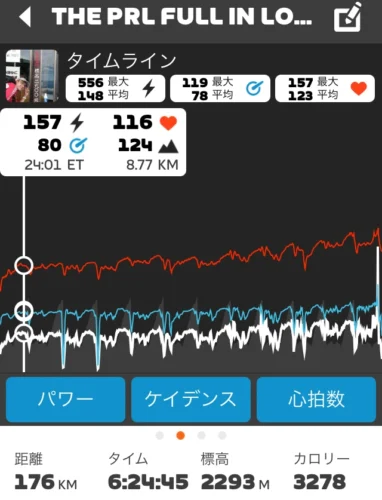 London PRL FULL ride data