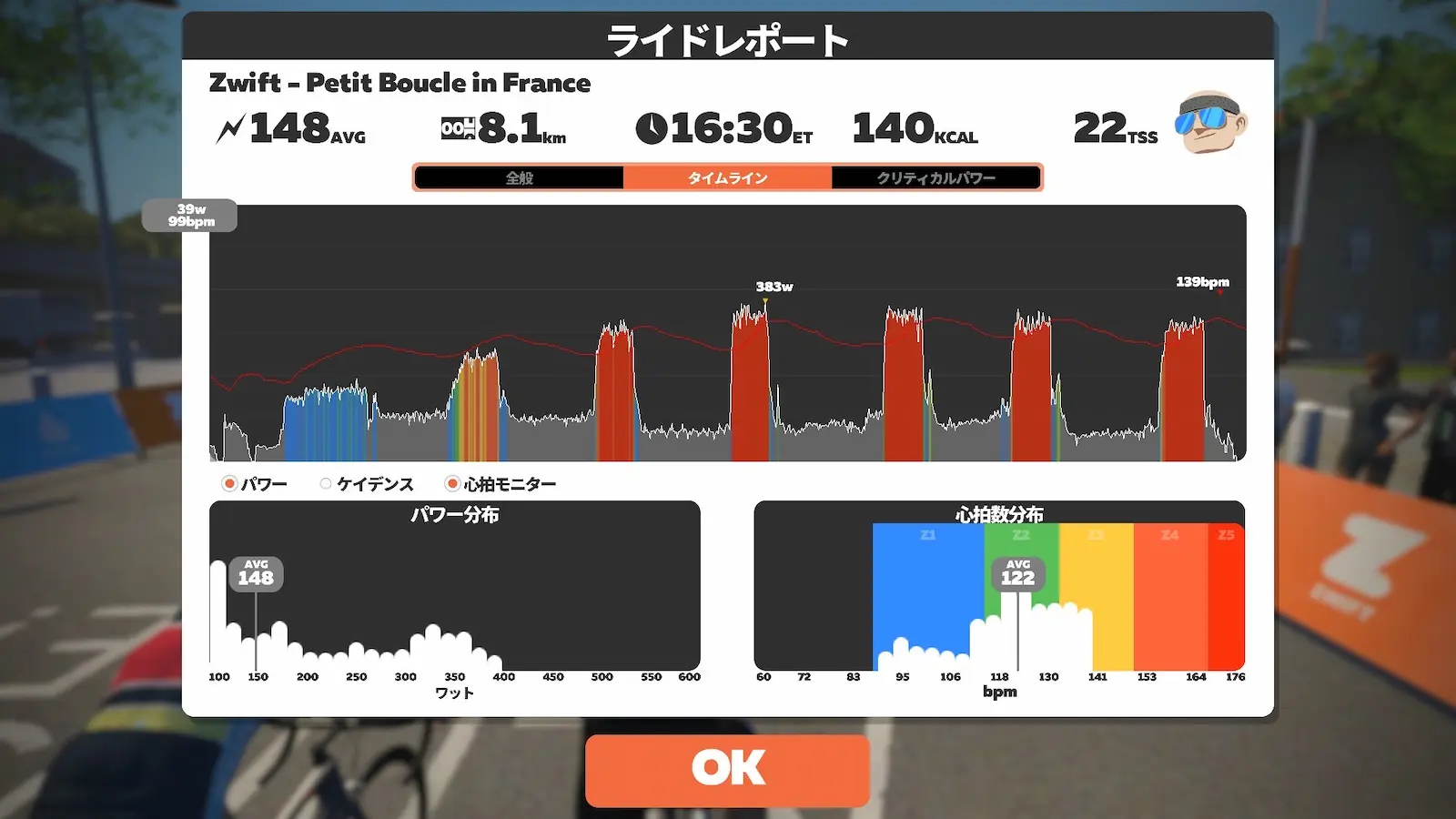 Zwiftのライドレポート