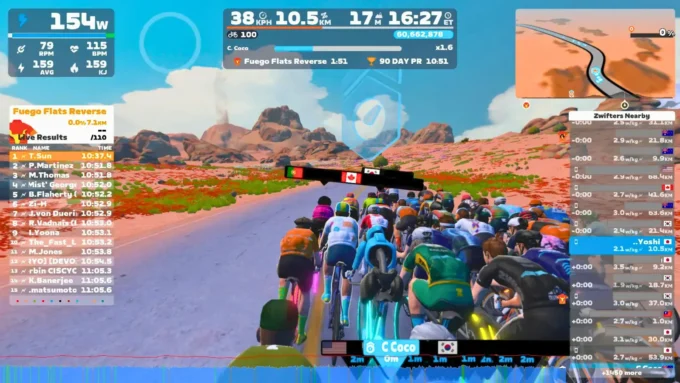 AppleTV 4KのZwift画面