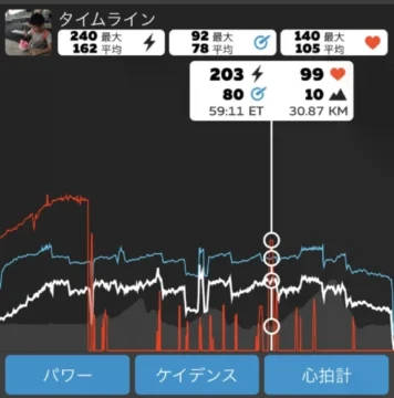 HR-12の心拍計測画像