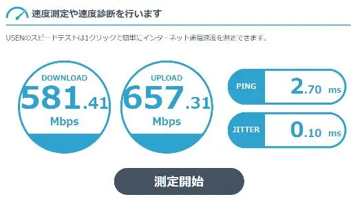 国内での回線速度計測結果