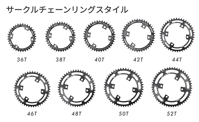 DJCナローワイドギアの歯数と形状一覧