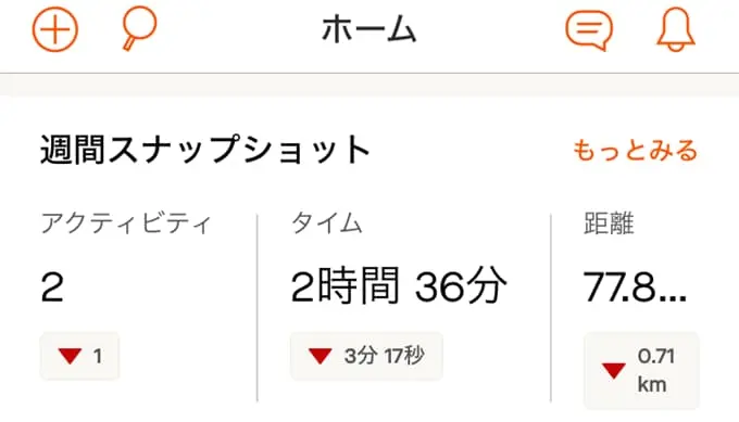 Stravaのホーム画面