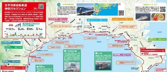 エコトラック湘南ルート
