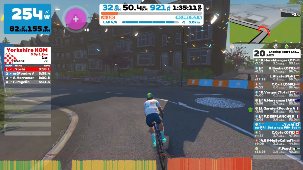 Chasing Tourのレース画像