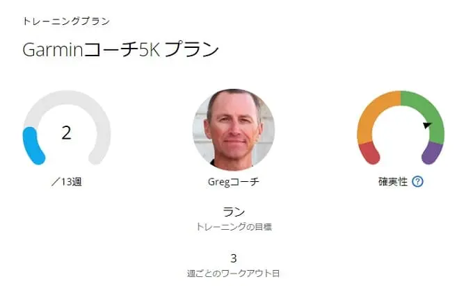 Garminコーチ
