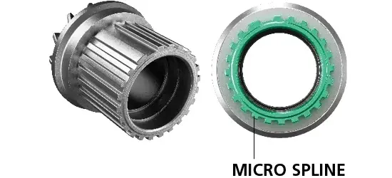 Shimano Micro Spline