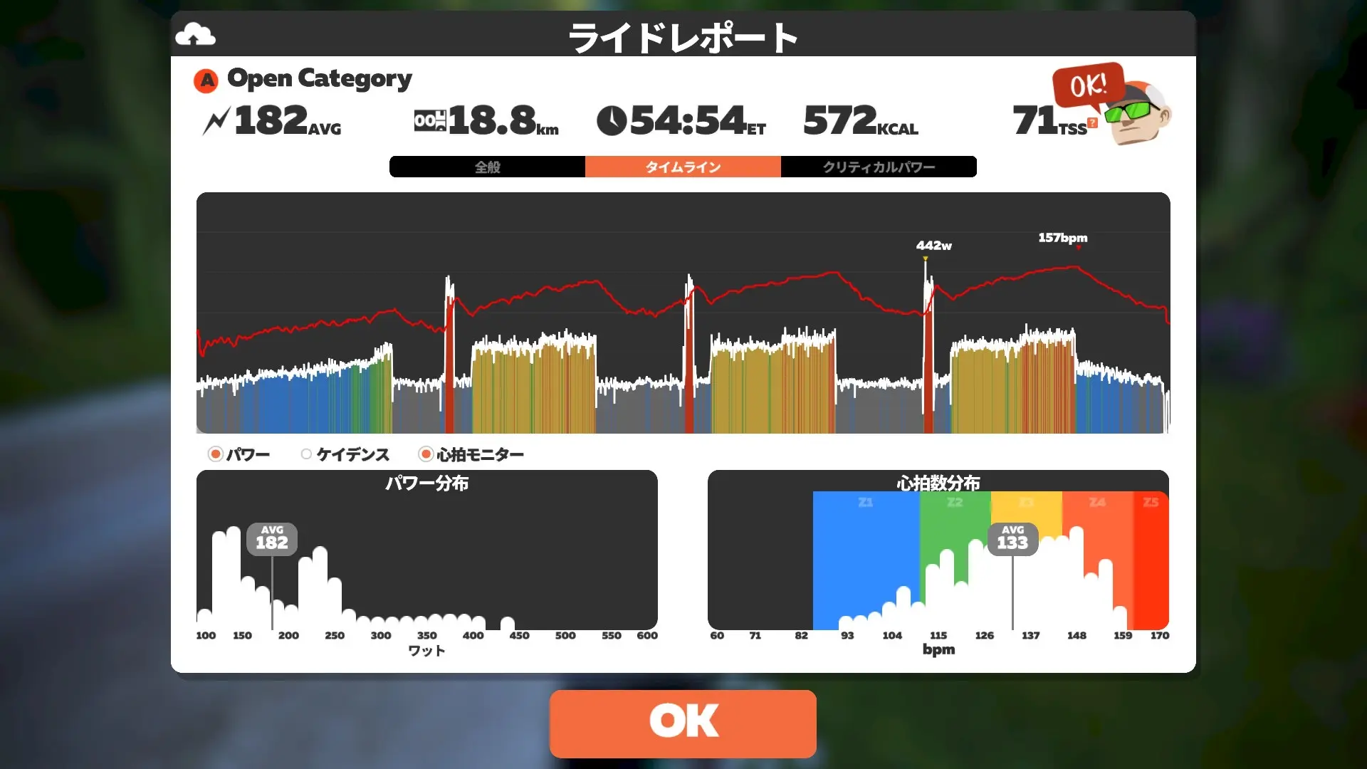 Zwiftアカデミーのワークアウト6