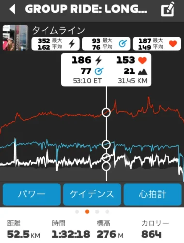 Zwiftコンパニオンアプリの画面