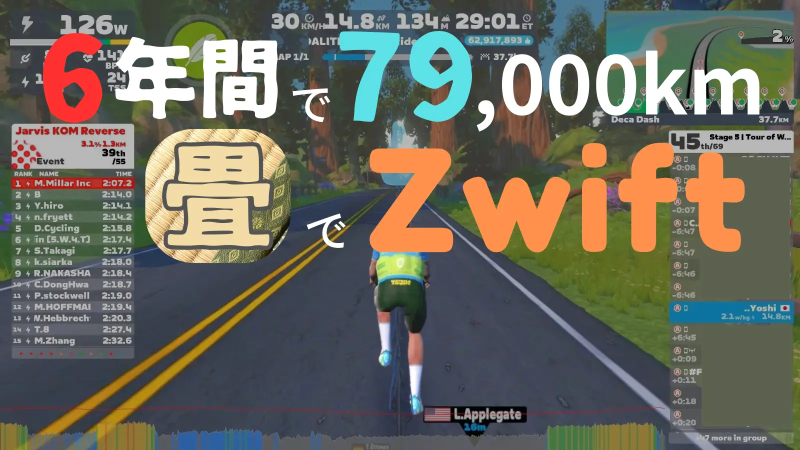 Zwiftの画面