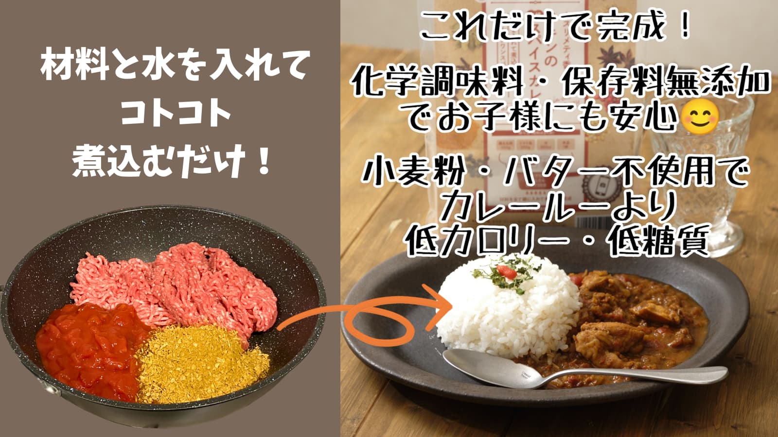 四毒抜きカレーの作り方