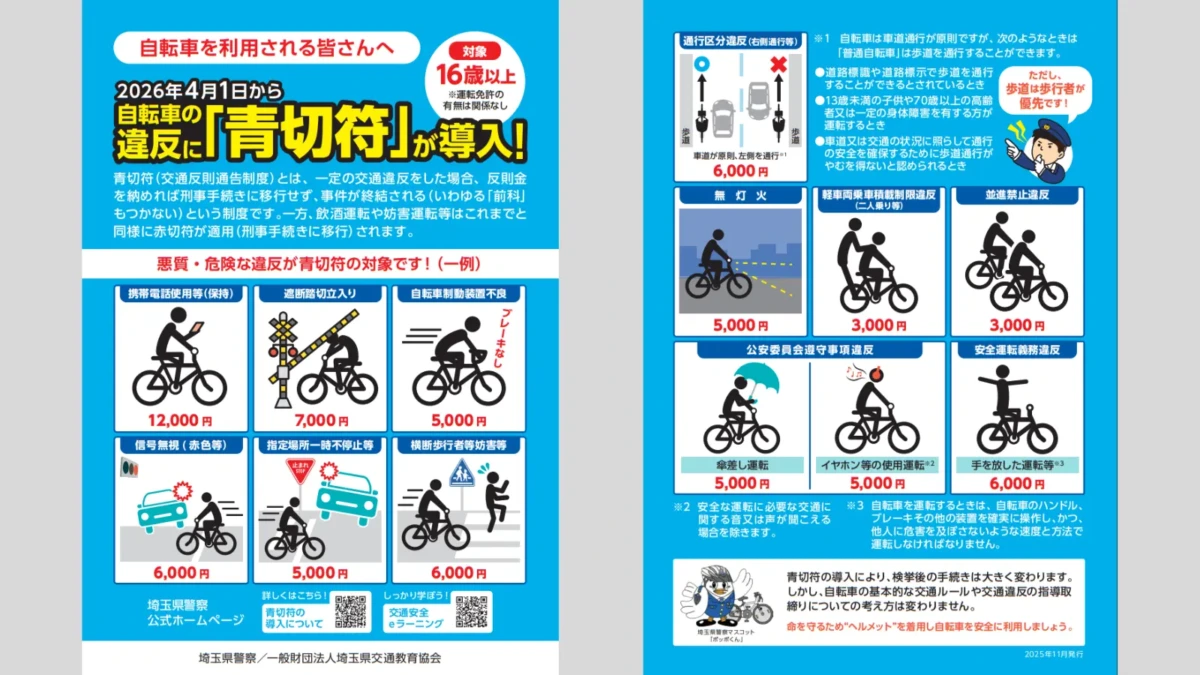 自転車の交通ルール