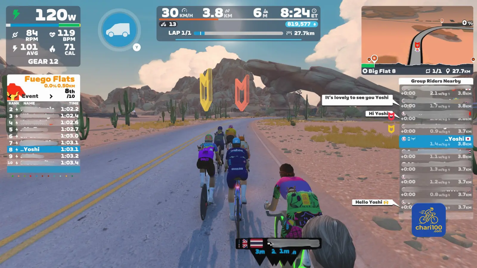 Zwiftチームでのライド画面