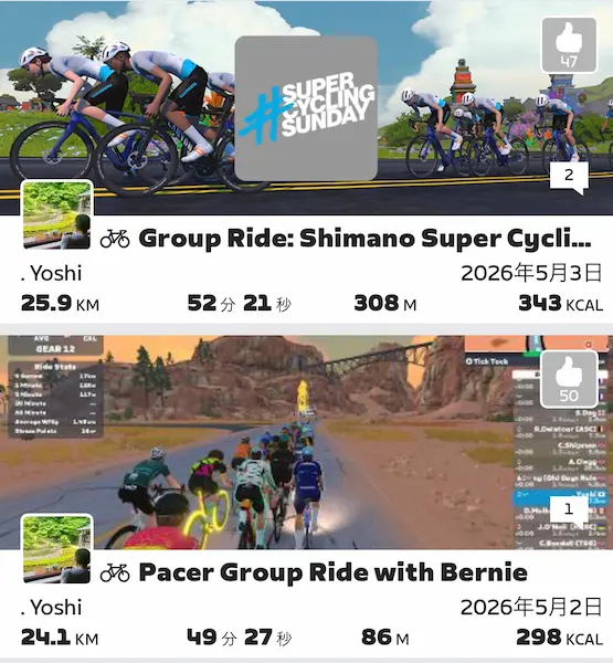 Zwiftのアクティビティタイムライン