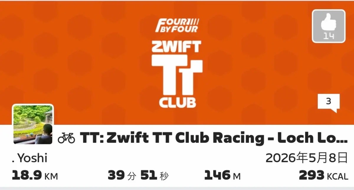 TTレース