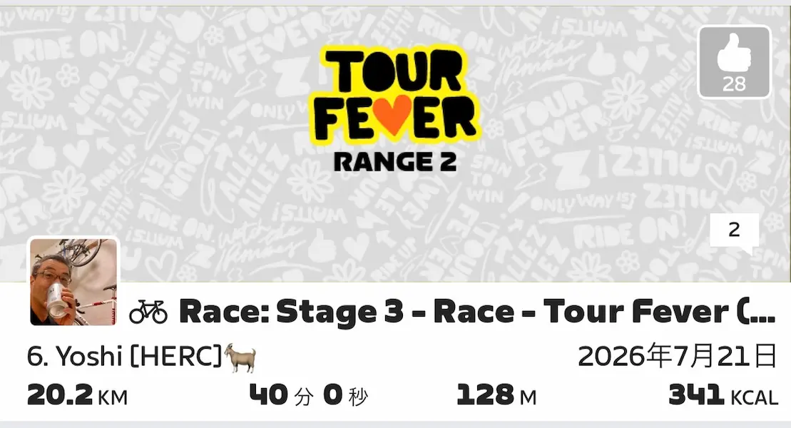 ZwiftのTOUR FEVER Race Stage3 イベント画像