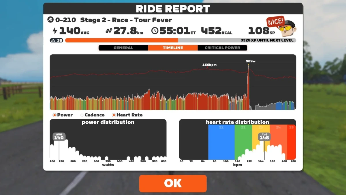 Race Tour Fever stage2 Ride Report- 260714
