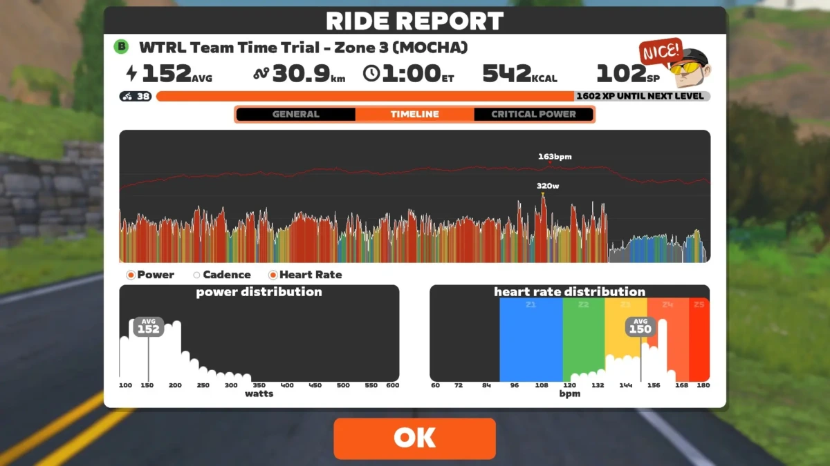 TTT:WTRL Team Time Trial Ride Report -260716