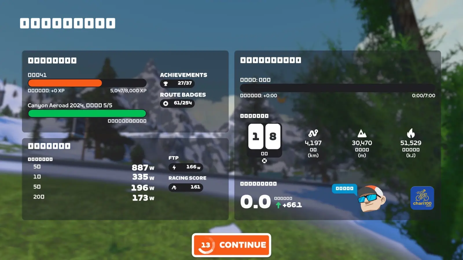 日本語版ZwiftのProgress Reportの日本語バグ