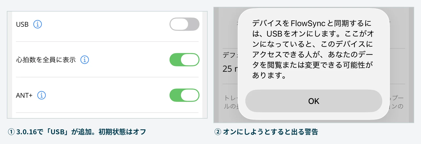 Polar Flowアプリの設定画面。USBはオフ、心拍数を全員に表示とANT+はオン。USBをオンにしようとすると、FlowSyncと同期するためのものでオンのままだとデータを閲覧・変更される可能性があるという警告が出る