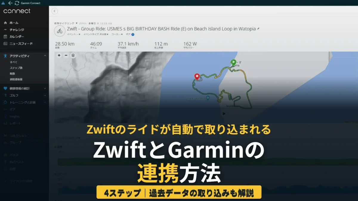 Garmin ConnectにZwiftのライドが取り込まれた画面。距離28.50km、平均パワー162W