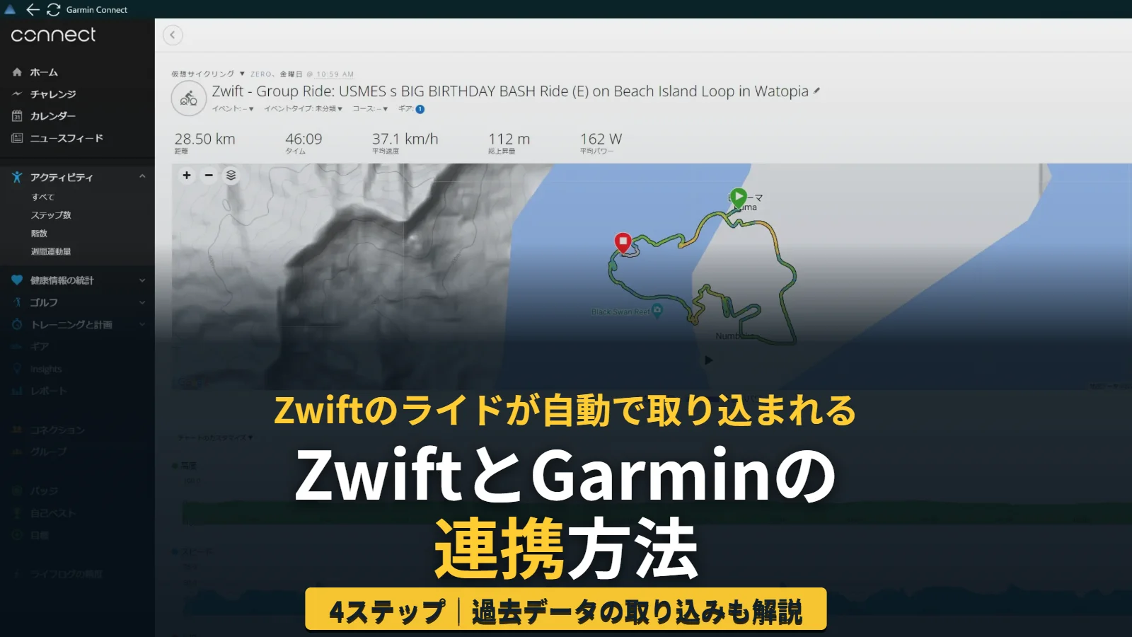 Garmin ConnectにZwiftのライドが取り込まれた画面。距離28.50km、平均パワー162W
