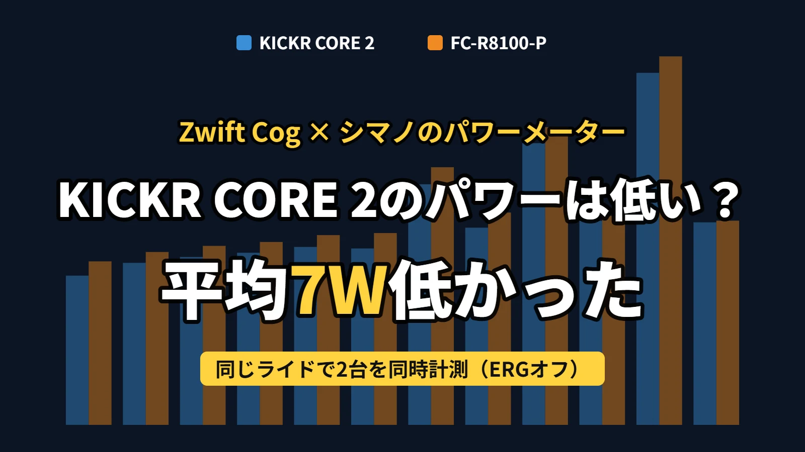 KICKR CORE 2のパワーは低い？FC-R8100-Pと同時計測したら平均7W低かった